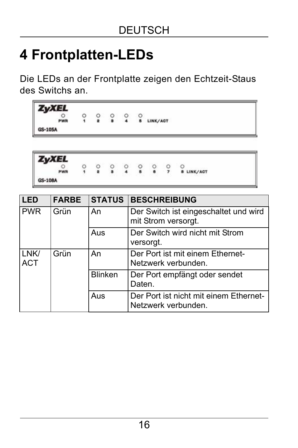 4 frontplatten-leds, 16 deutsch | ZyXEL Communications GS-105A/108A User Manual | Page 17 / 46