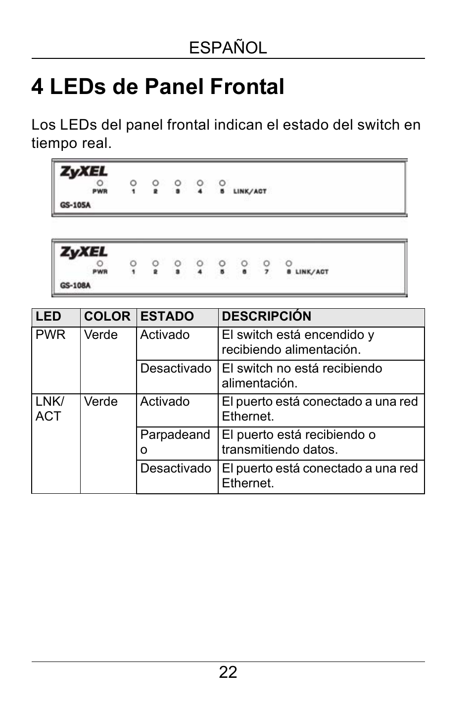 4 leds de panel frontal, 22 español | ZyXEL Communications GS-105A/108A User Manual | Page 23 / 46