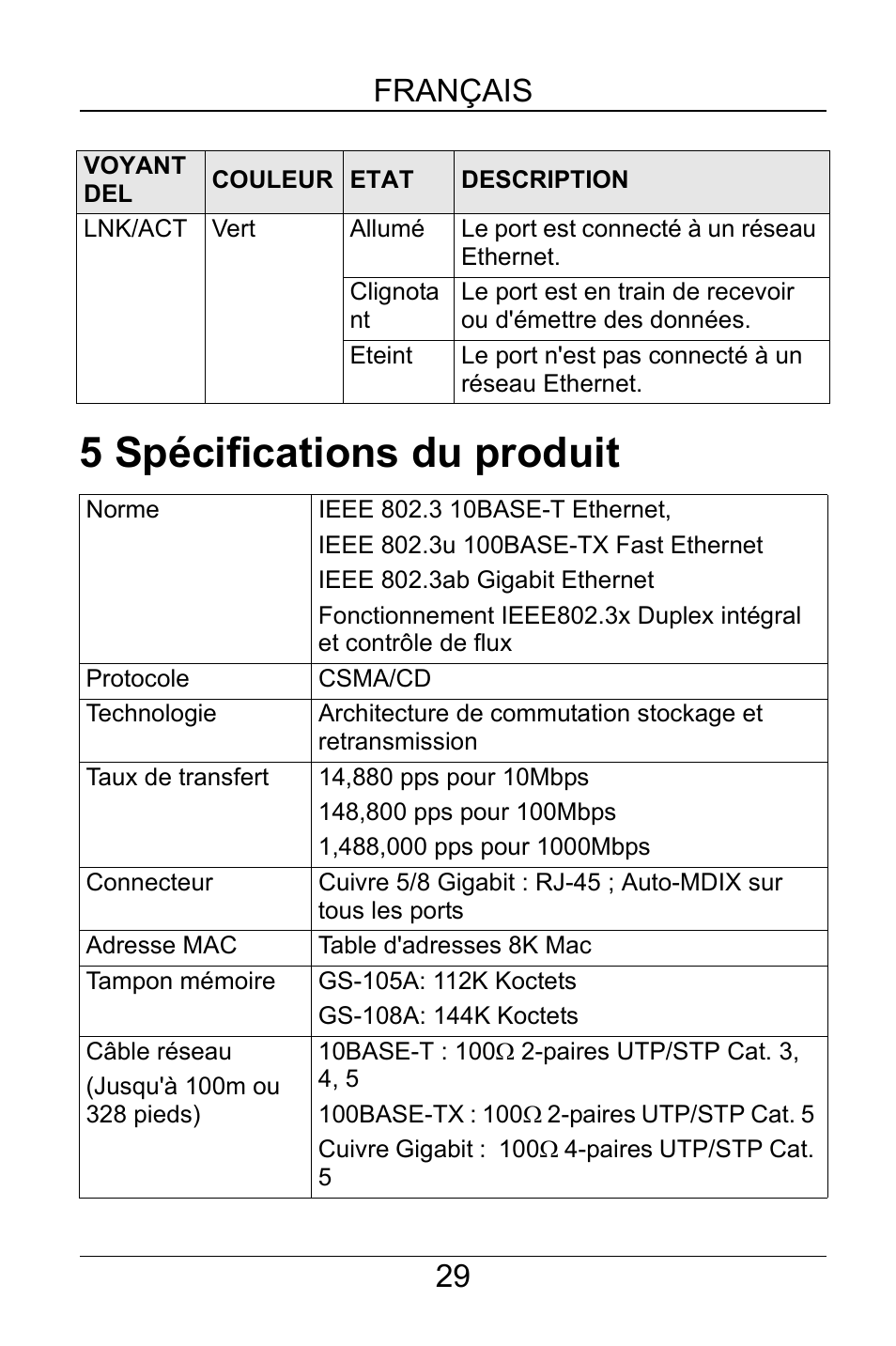 5 spécifications du produit, Français 29 | ZyXEL Communications GS-105A/108A User Manual | Page 30 / 46