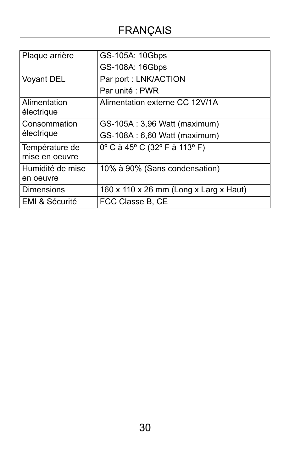 30 français | ZyXEL Communications GS-105A/108A User Manual | Page 31 / 46