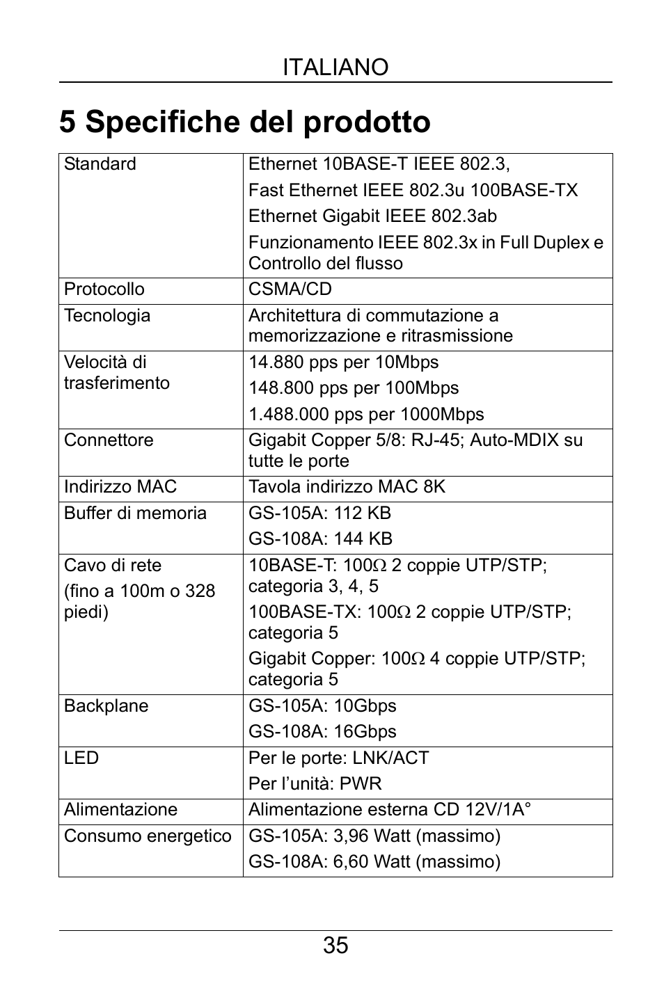 5 specifiche del prodotto, Italiano 35 | ZyXEL Communications GS-105A/108A User Manual | Page 36 / 46