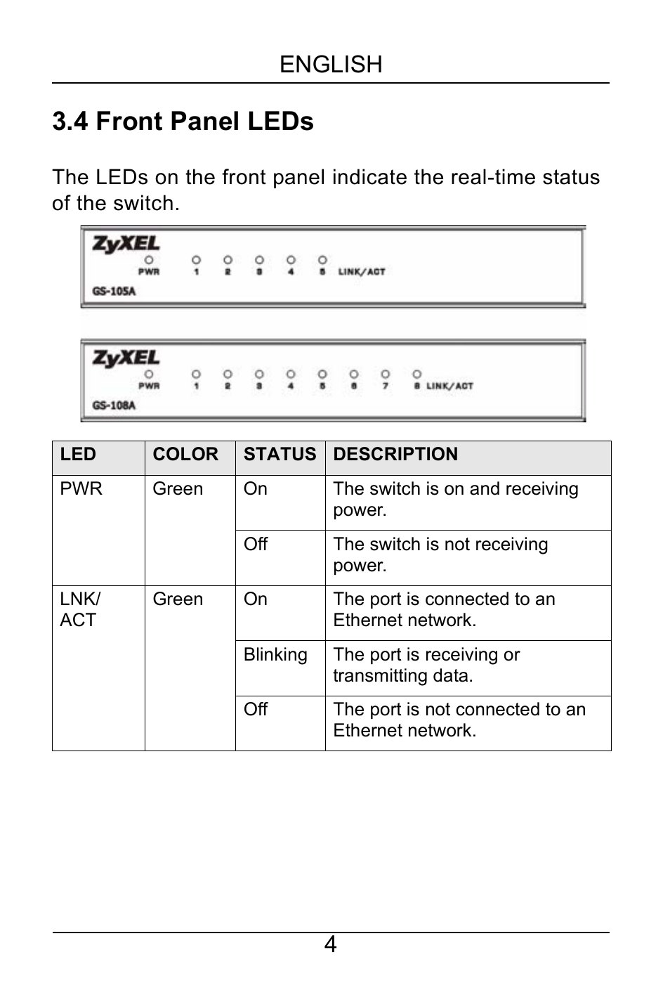 4 front panel leds, 4english | ZyXEL Communications GS-105A/108A User Manual | Page 5 / 46