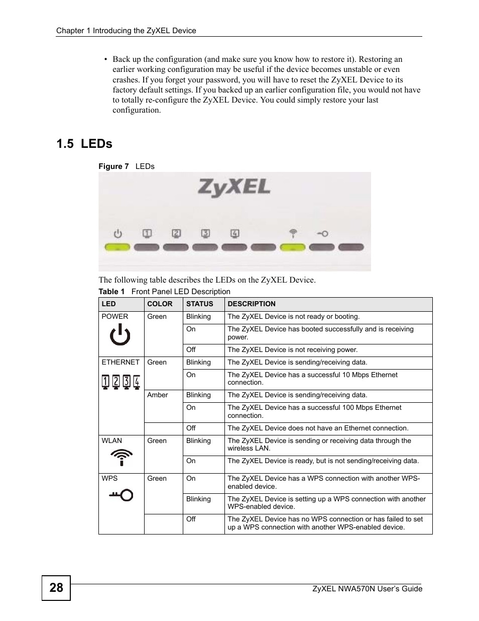 5 leds, Figure 7 leds, Table 1 front panel led description | ZyXEL Communications NWA570N User Manual | Page 28 / 152