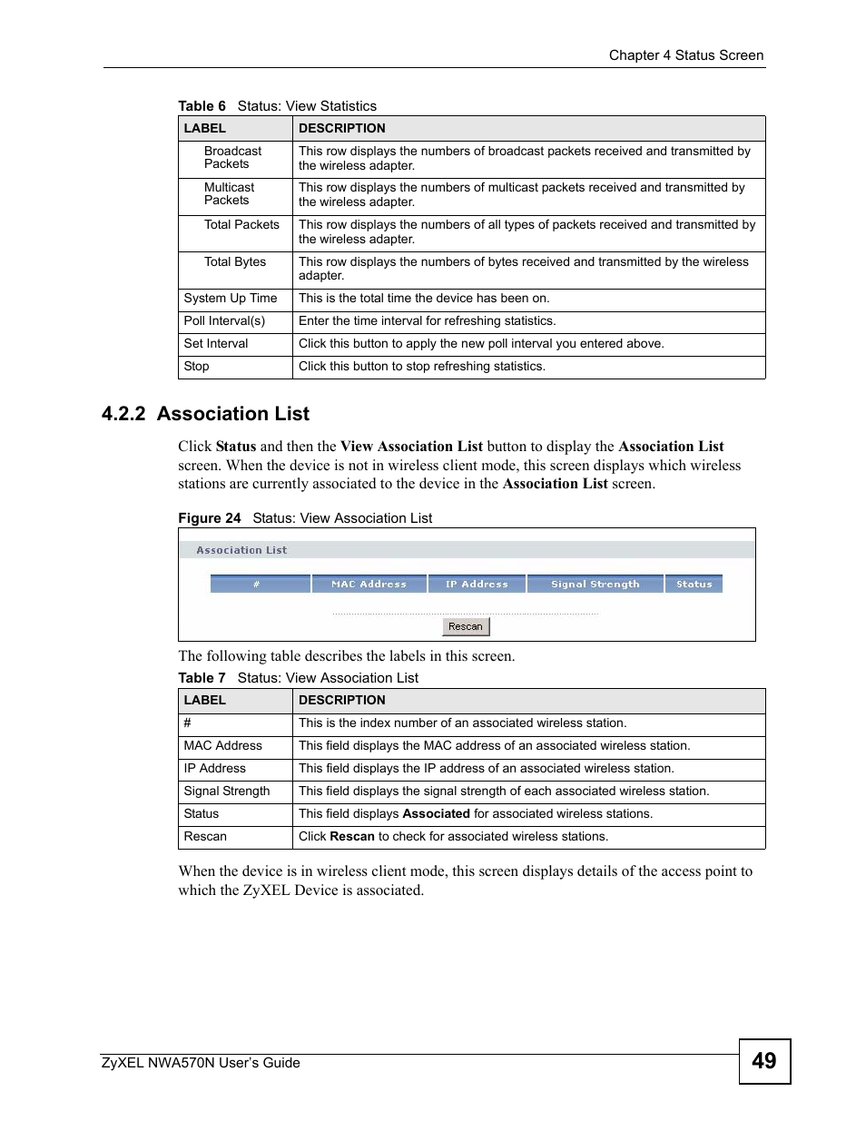 2 association list, Figure 24 status: view association list, Table 7 status: view association list | ZyXEL Communications NWA570N User Manual | Page 49 / 152