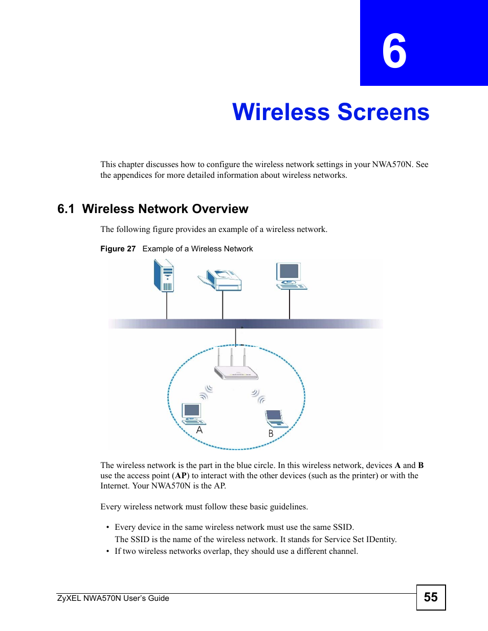 Wireless screens, 1 wireless network overview, Chapter 6 wireless screens | Figure 27 example of a wireless network, Wireless screens (55) | ZyXEL Communications NWA570N User Manual | Page 55 / 152