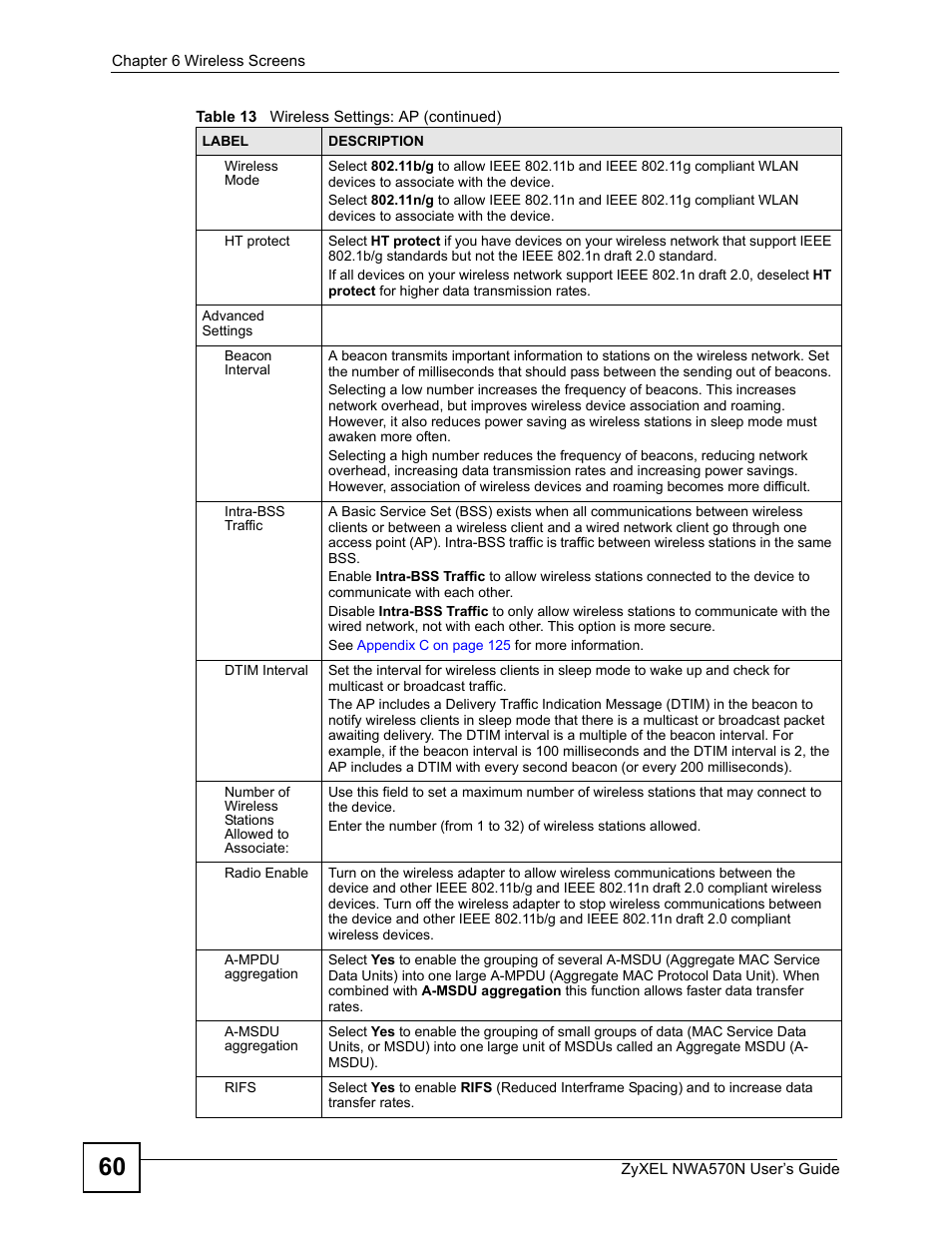 ZyXEL Communications NWA570N User Manual | Page 60 / 152