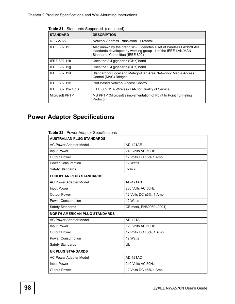 Table 32 power adaptor specifications, 98 power adaptor specifications | ZyXEL Communications NWA570N User Manual | Page 98 / 152