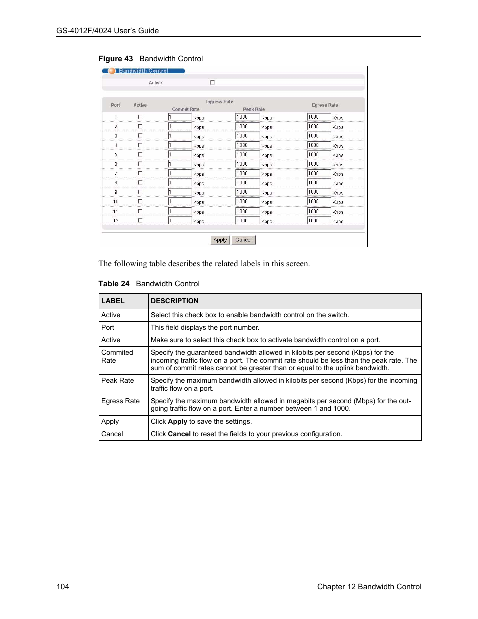 Figure 43 bandwidth control, Table 24 bandwidth control | ZyXEL Communications ZyXEL Dimension GS-4012F User Manual | Page 105 / 327