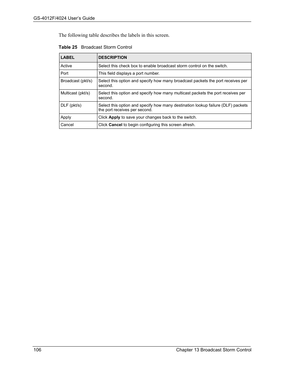 Table 25 broadcast storm control | ZyXEL Communications ZyXEL Dimension GS-4012F User Manual | Page 107 / 327