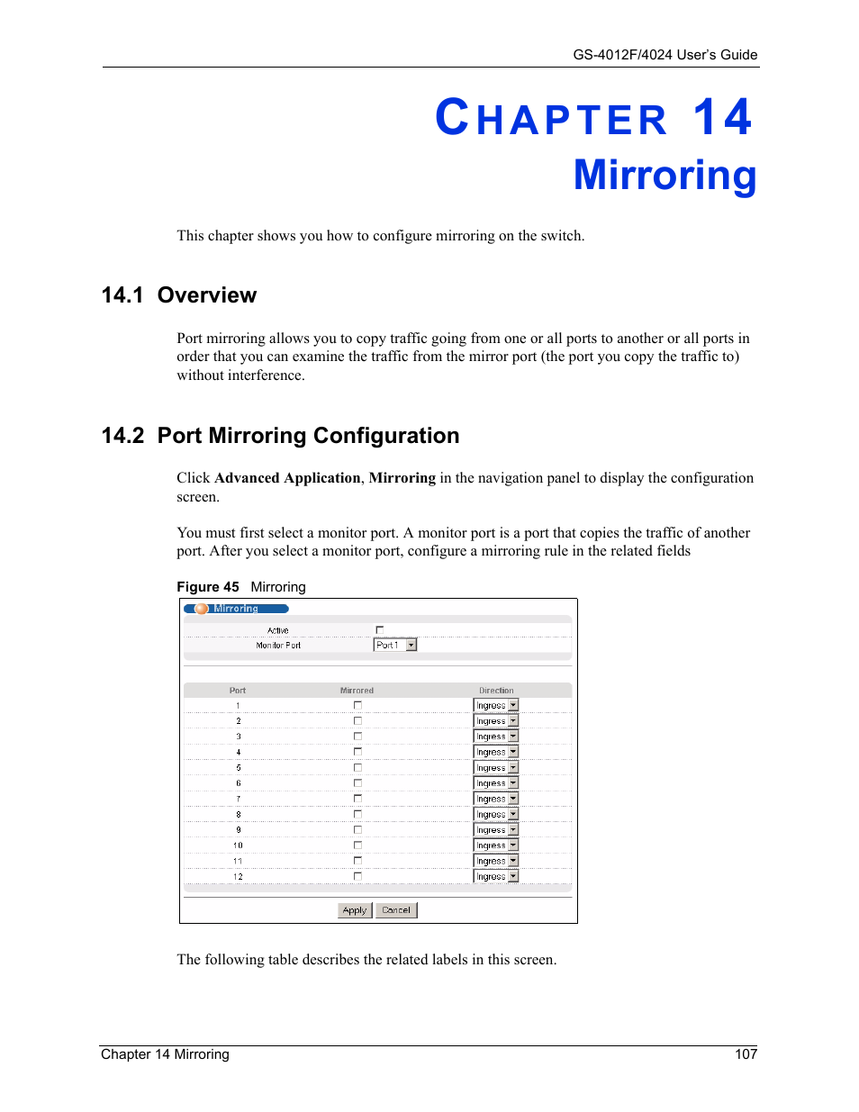 Mirroring, 1 overview, 2 port mirroring configuration | Chapter 14 mirroring, 1 overview 14.2 port mirroring configuration, Figure 45 mirroring | ZyXEL Communications ZyXEL Dimension GS-4012F User Manual | Page 108 / 327