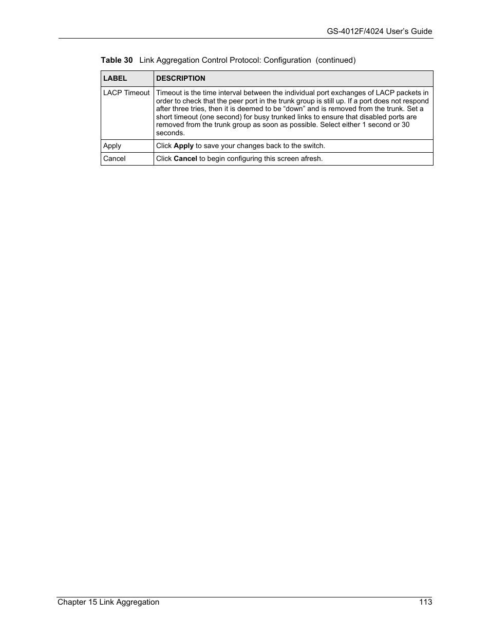ZyXEL Communications ZyXEL Dimension GS-4012F User Manual | Page 114 / 327