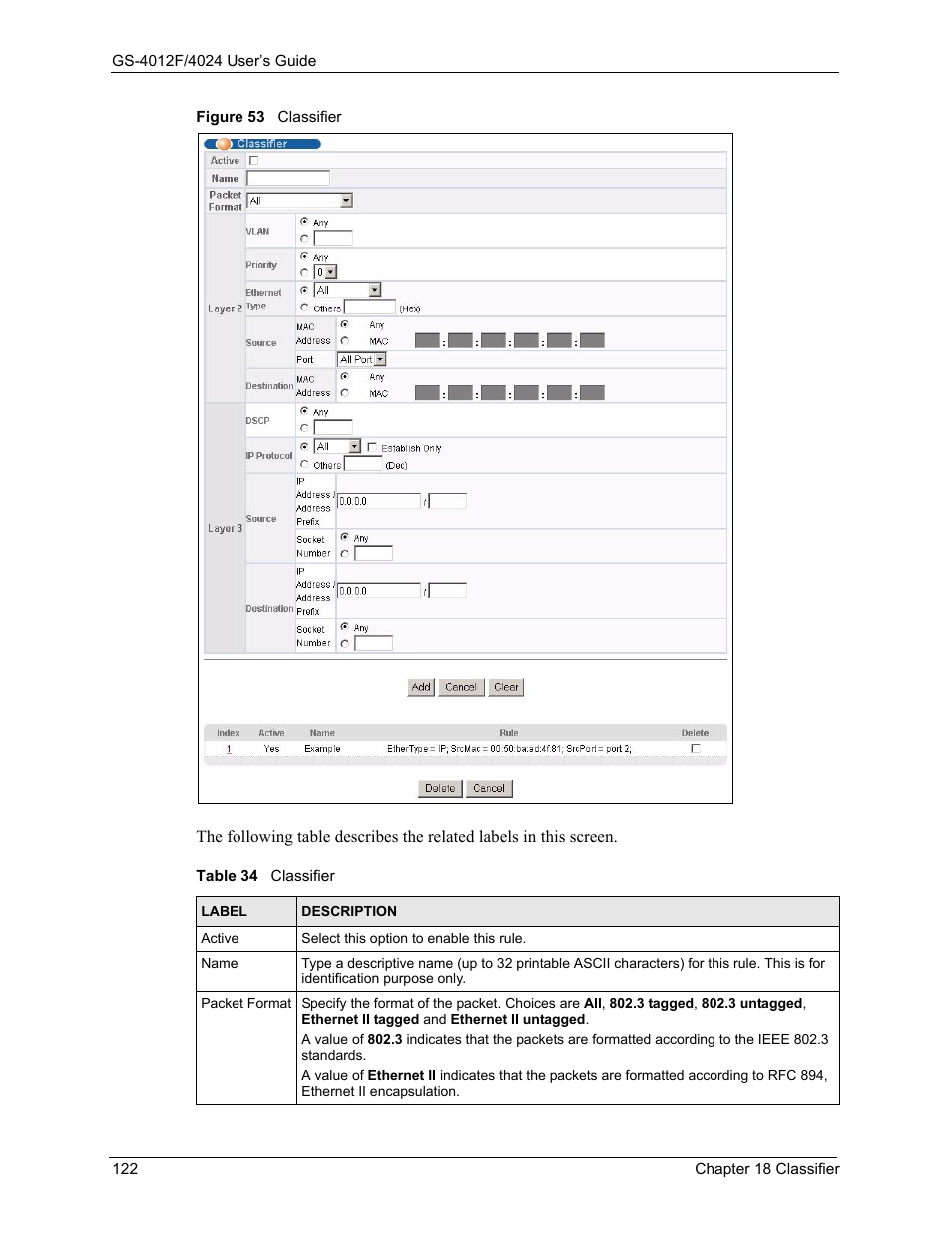 Figure 53 classifier, Table 34 classifier | ZyXEL Communications ZyXEL Dimension GS-4012F User Manual | Page 123 / 327