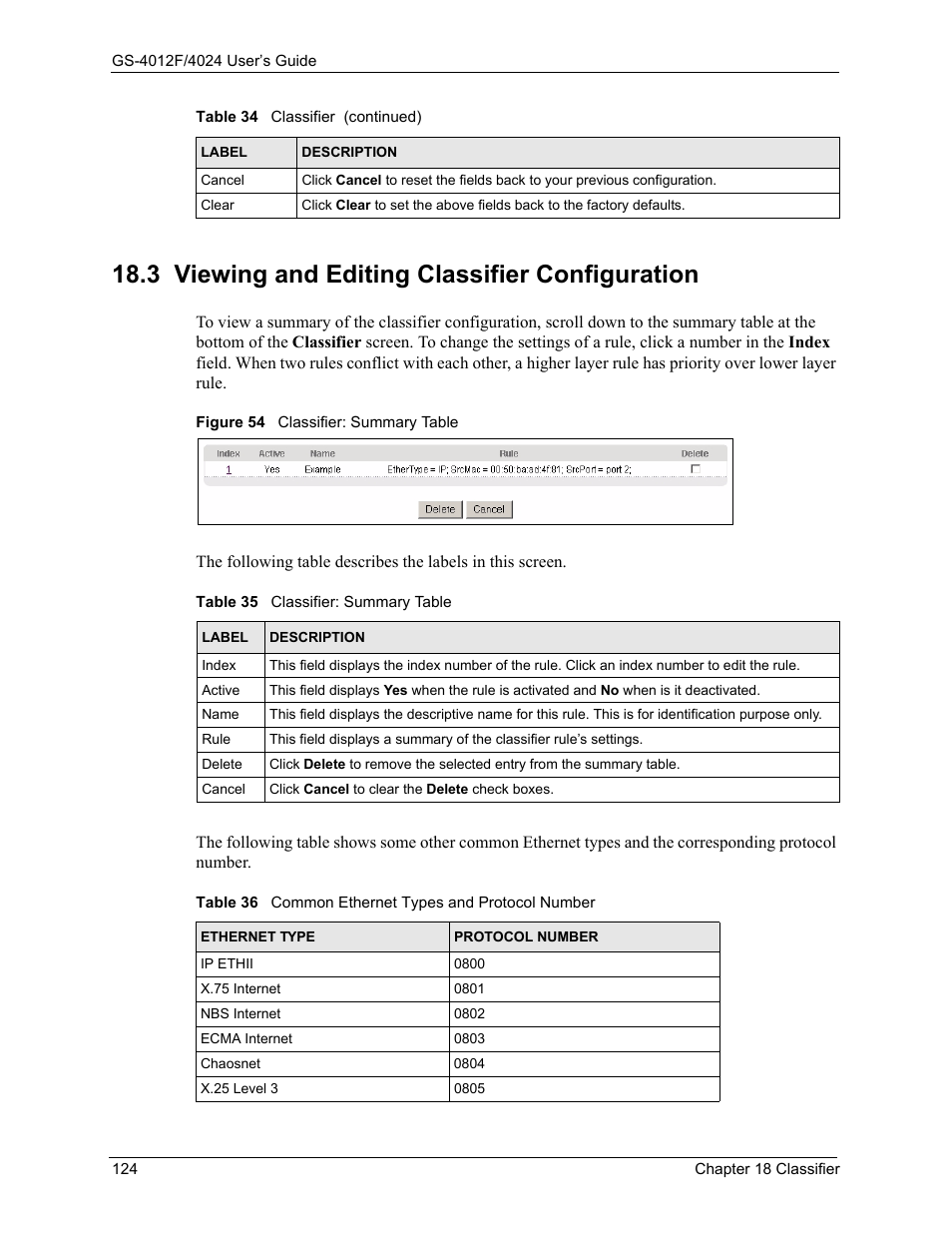 3 viewing and editing classifier configuration, Figure 54 classifier: summary table | ZyXEL Communications ZyXEL Dimension GS-4012F User Manual | Page 125 / 327