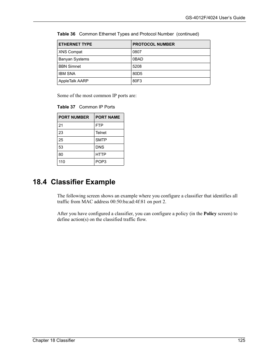 4 classifier example, Table 37 common ip ports | ZyXEL Communications ZyXEL Dimension GS-4012F User Manual | Page 126 / 327