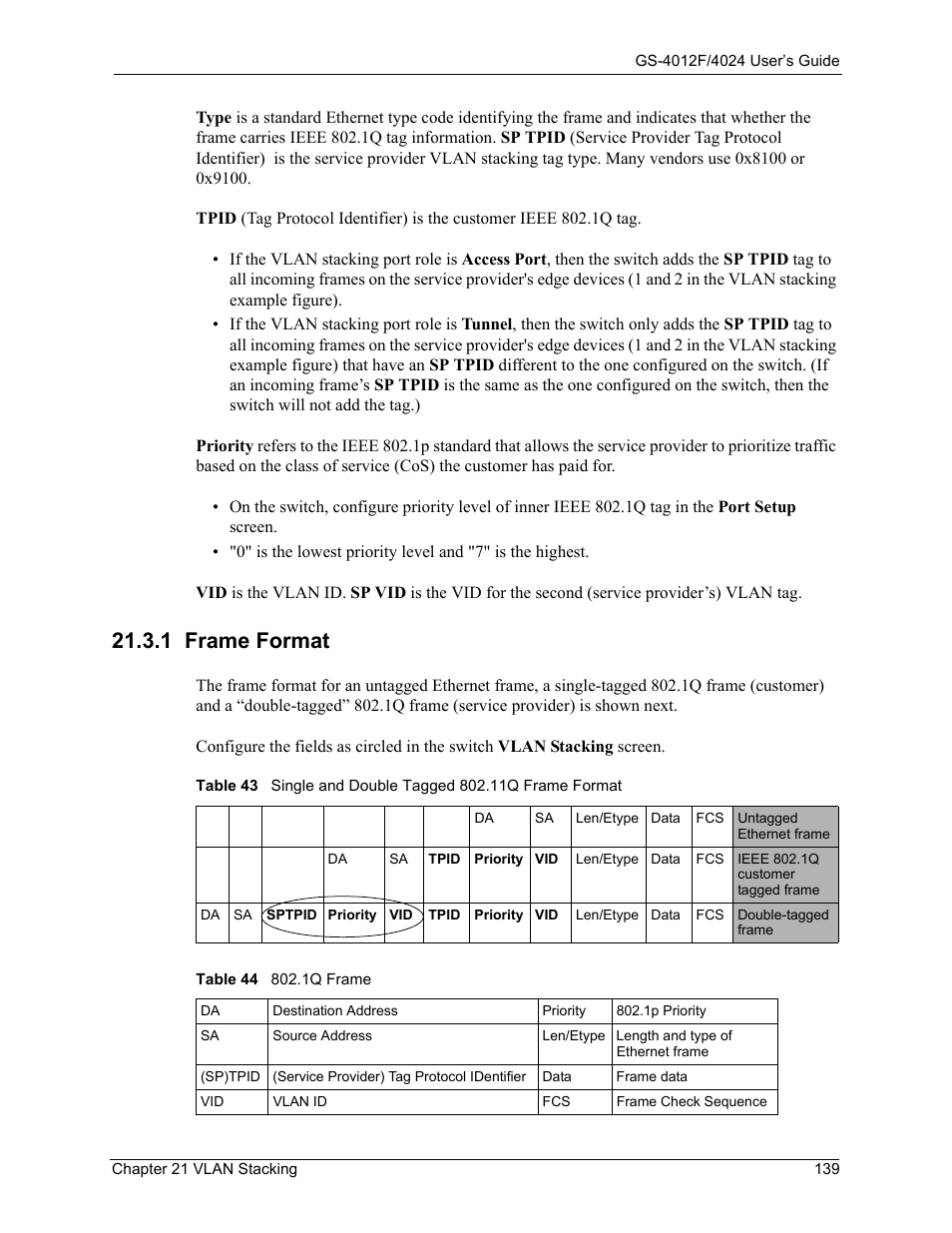 1 frame format | ZyXEL Communications ZyXEL Dimension GS-4012F User Manual | Page 140 / 327