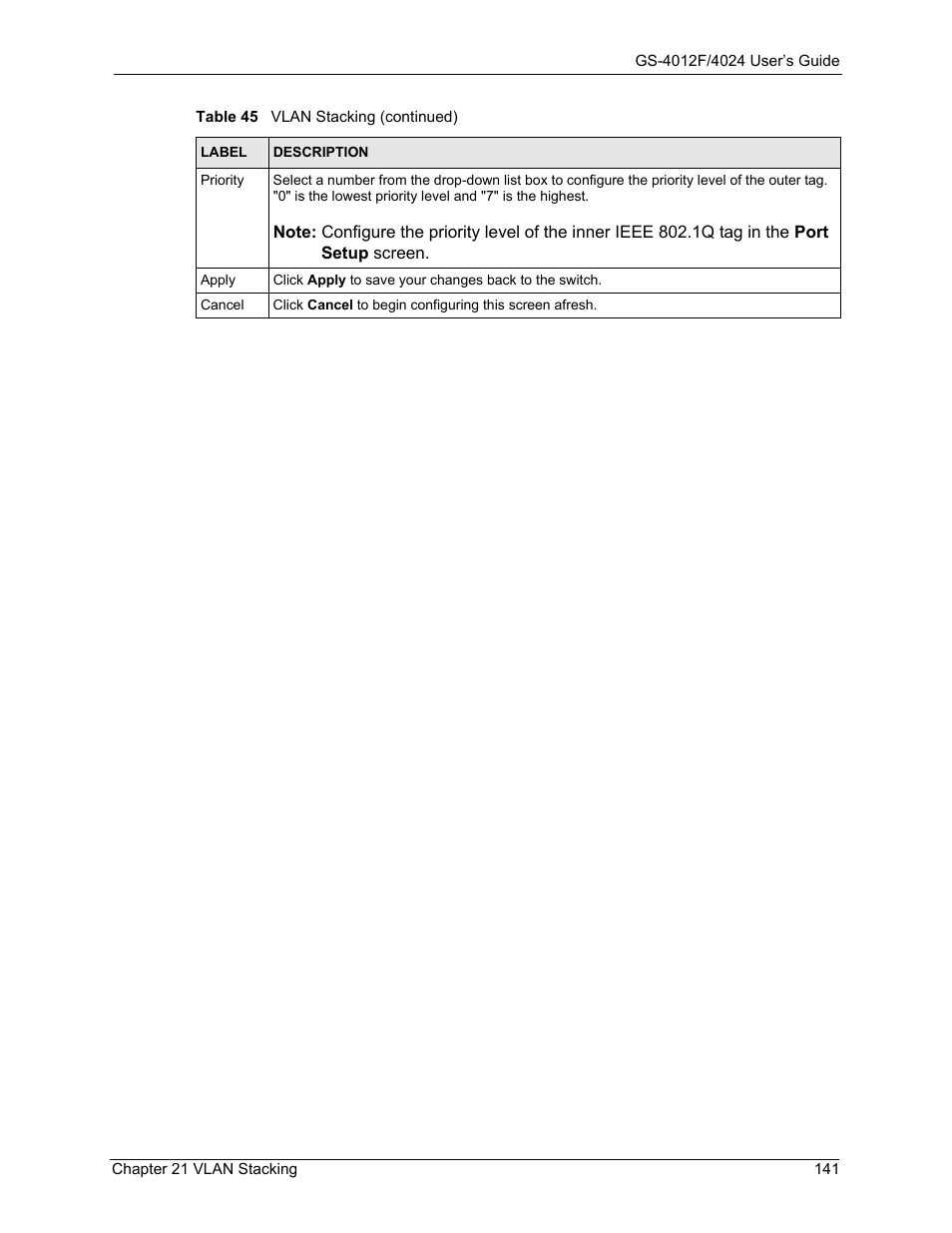 ZyXEL Communications ZyXEL Dimension GS-4012F User Manual | Page 142 / 327