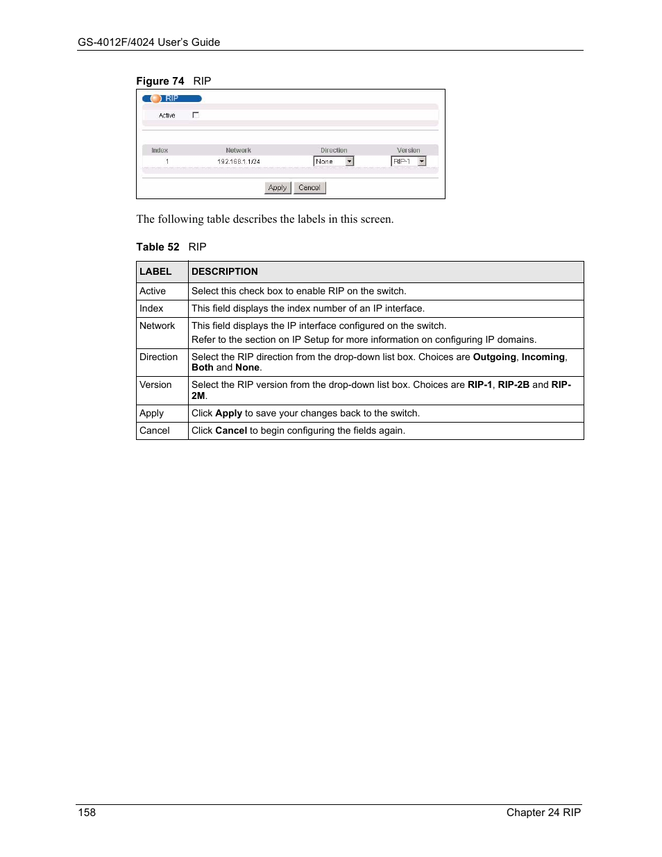 Figure 74 rip, Table 52 rip | ZyXEL Communications ZyXEL Dimension GS-4012F User Manual | Page 159 / 327