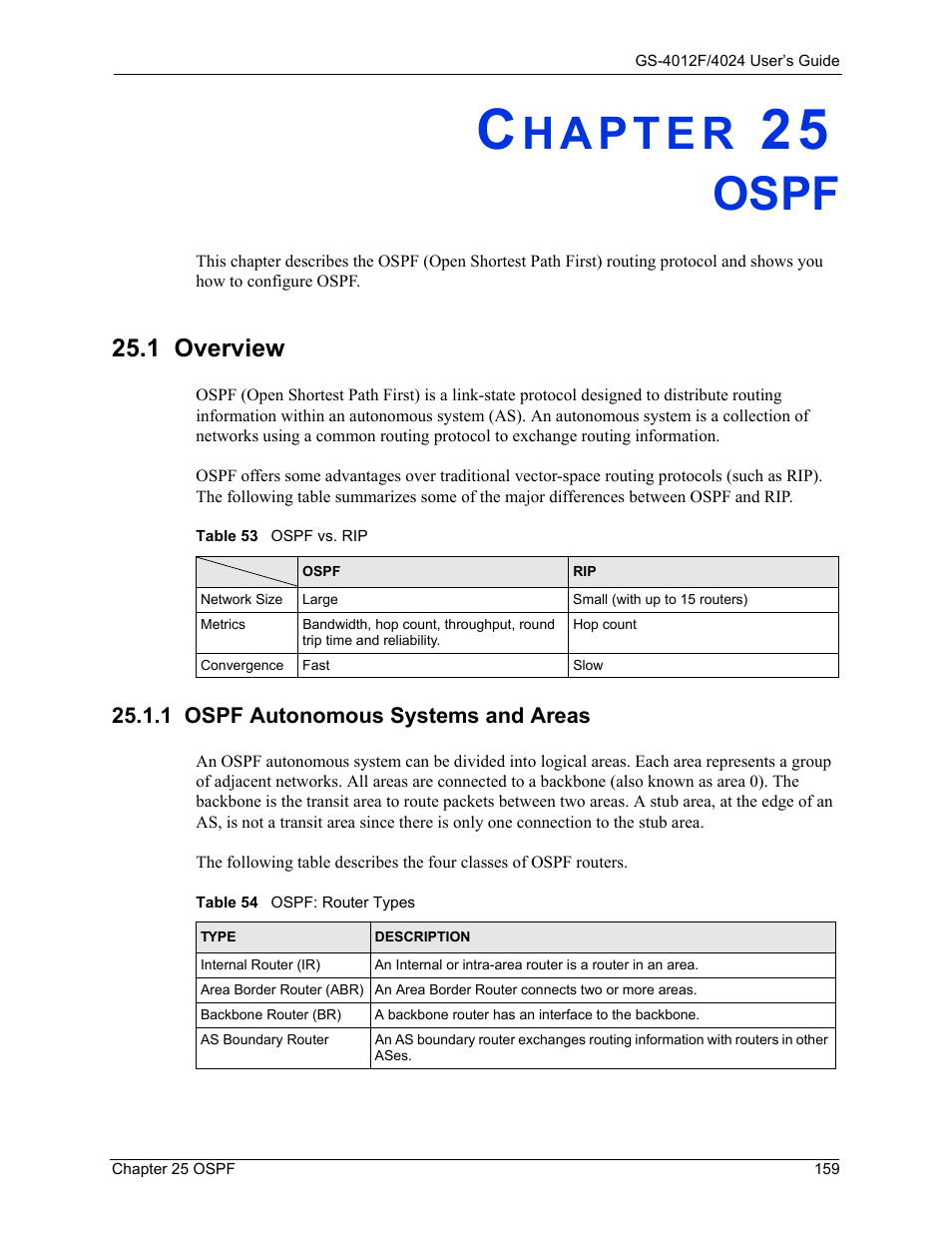 Ospf, 1 overview, 1 ospf autonomous systems and areas | Chapter 25 ospf, Table 53 ospf vs. rip table 54 ospf: router types | ZyXEL Communications ZyXEL Dimension GS-4012F User Manual | Page 160 / 327