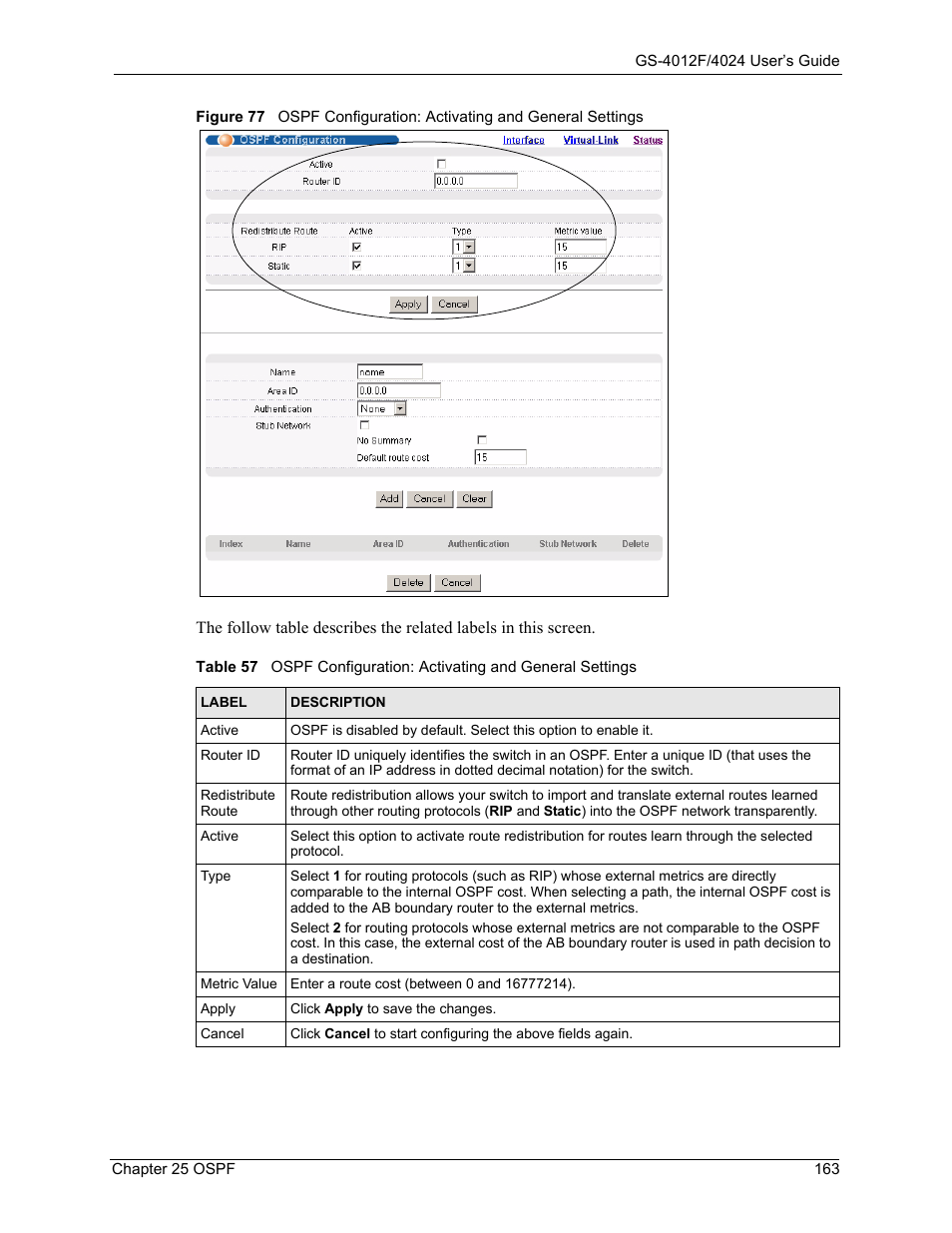 ZyXEL Communications ZyXEL Dimension GS-4012F User Manual | Page 164 / 327
