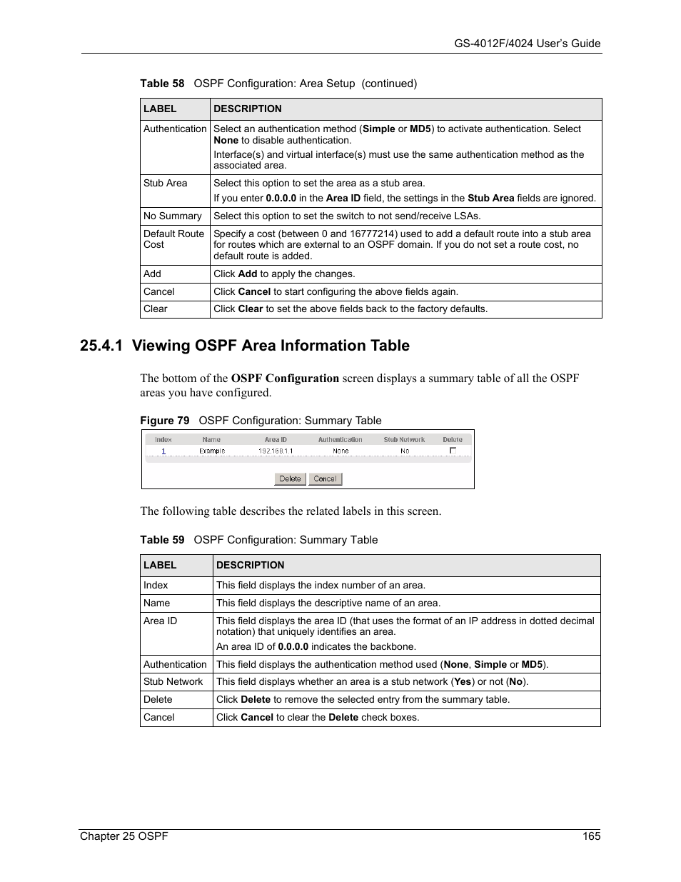 1 viewing ospf area information table, Figure 79 ospf configuration: summary table, Table 59 ospf configuration: summary table | ZyXEL Communications ZyXEL Dimension GS-4012F User Manual | Page 166 / 327