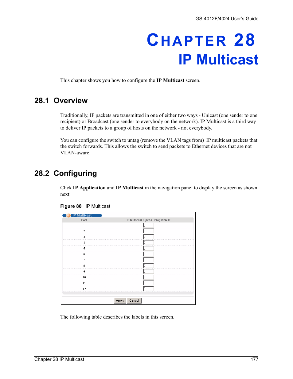 Ip multicast, 1 overview, 2 configuring | Chapter 28 ip multicast, 1 overview 28.2 configuring, Figure 88 ip multicast | ZyXEL Communications ZyXEL Dimension GS-4012F User Manual | Page 178 / 327