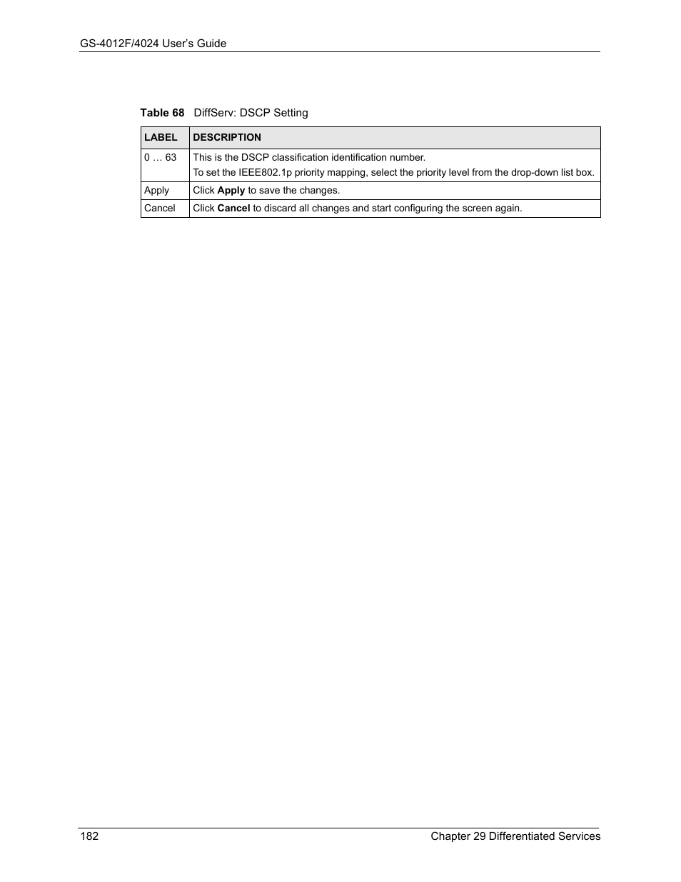Table 68 diffserv: dscp setting | ZyXEL Communications ZyXEL Dimension GS-4012F User Manual | Page 183 / 327