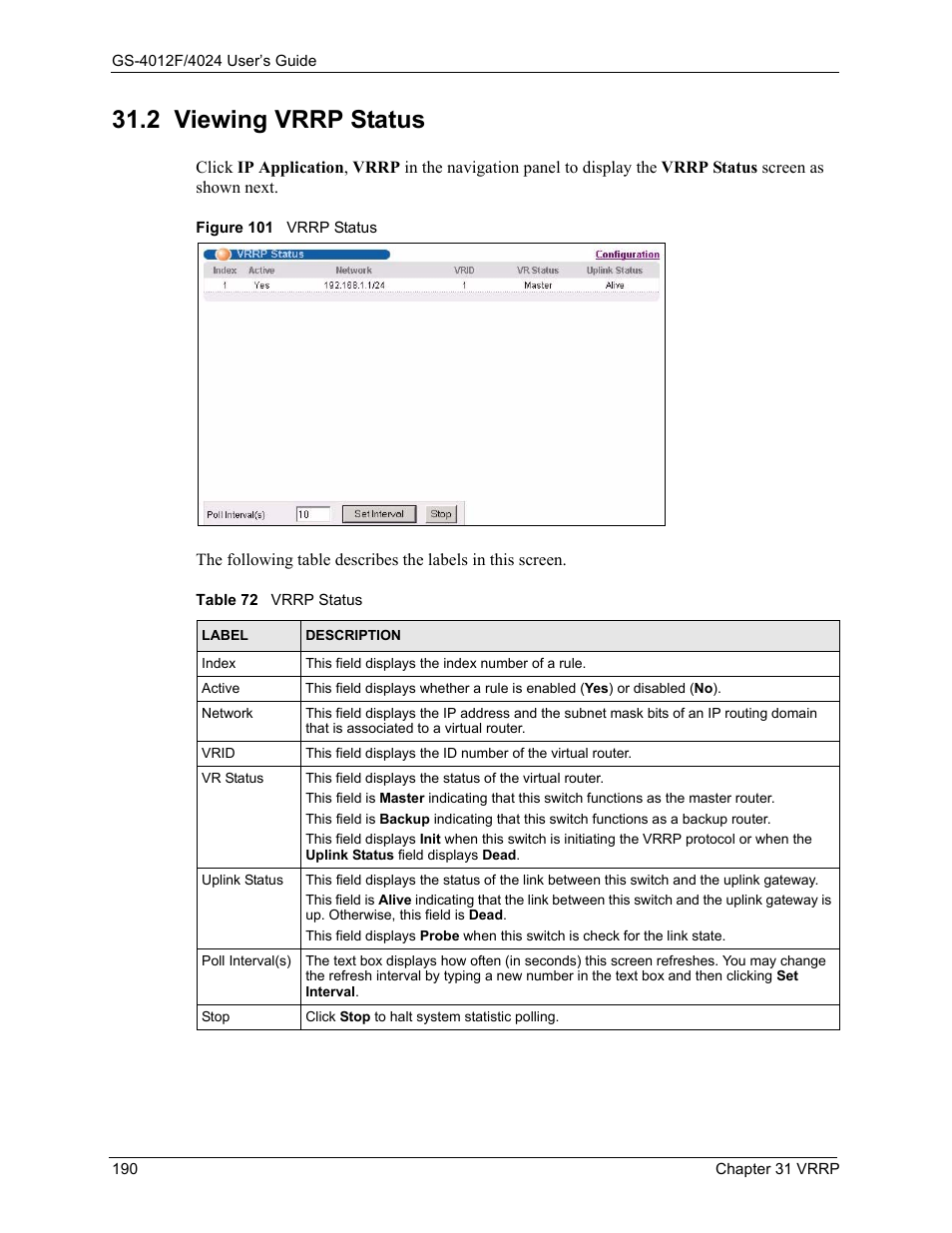 2 viewing vrrp status, Figure 101 vrrp status, Table 72 vrrp status | ZyXEL Communications ZyXEL Dimension GS-4012F User Manual | Page 191 / 327