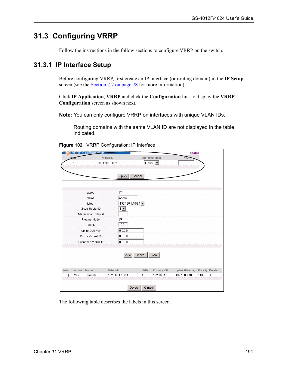 3 configuring vrrp, 1 ip interface setup, Figure 102 vrrp configuration: ip interface | ZyXEL Communications ZyXEL Dimension GS-4012F User Manual | Page 192 / 327