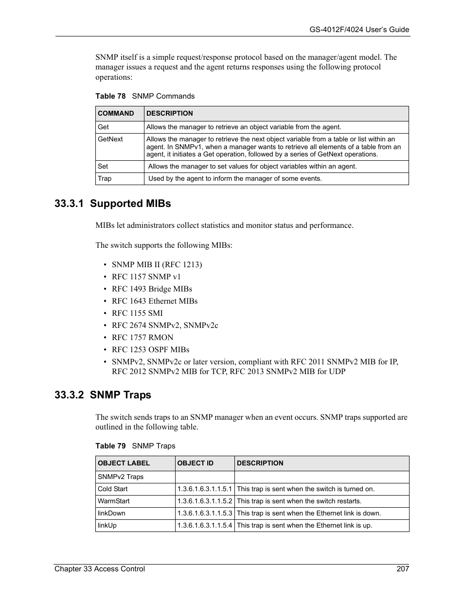 1 supported mibs, 2 snmp traps, 1 supported mibs 33.3.2 snmp traps | Table 78 snmp commands table 79 snmp traps | ZyXEL Communications ZyXEL Dimension GS-4012F User Manual | Page 208 / 327