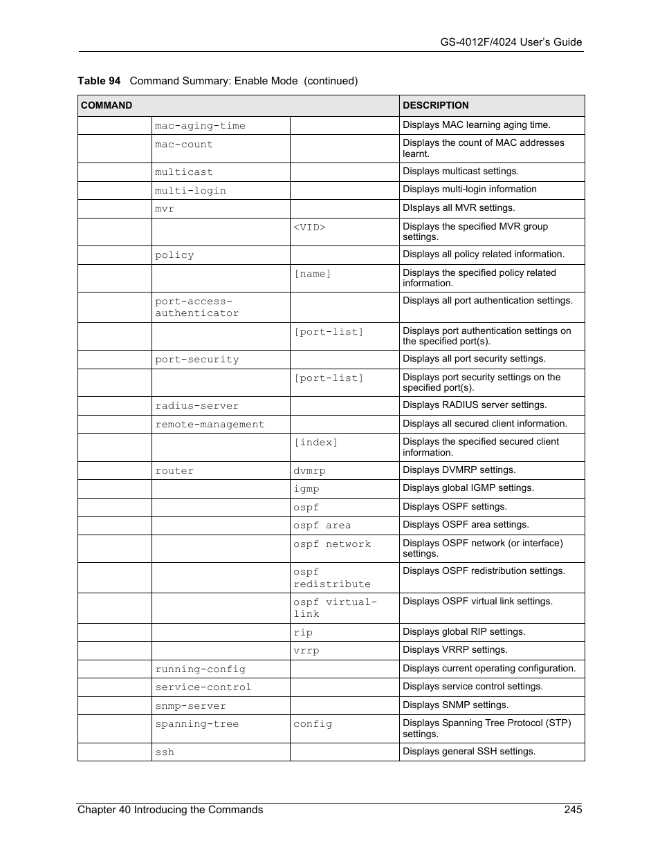 ZyXEL Communications ZyXEL Dimension GS-4012F User Manual | Page 246 / 327