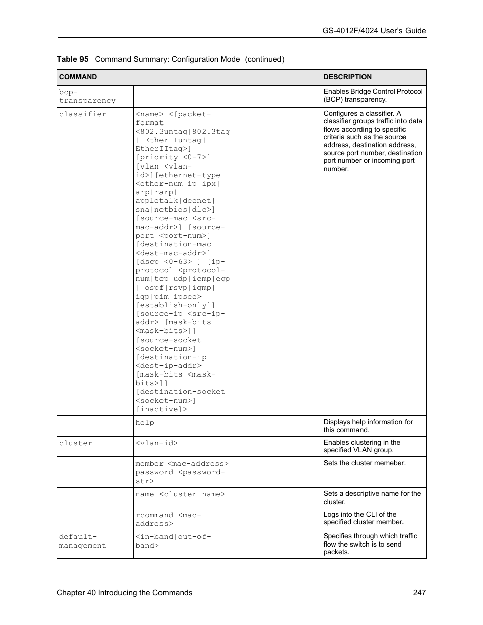 ZyXEL Communications ZyXEL Dimension GS-4012F User Manual | Page 248 / 327