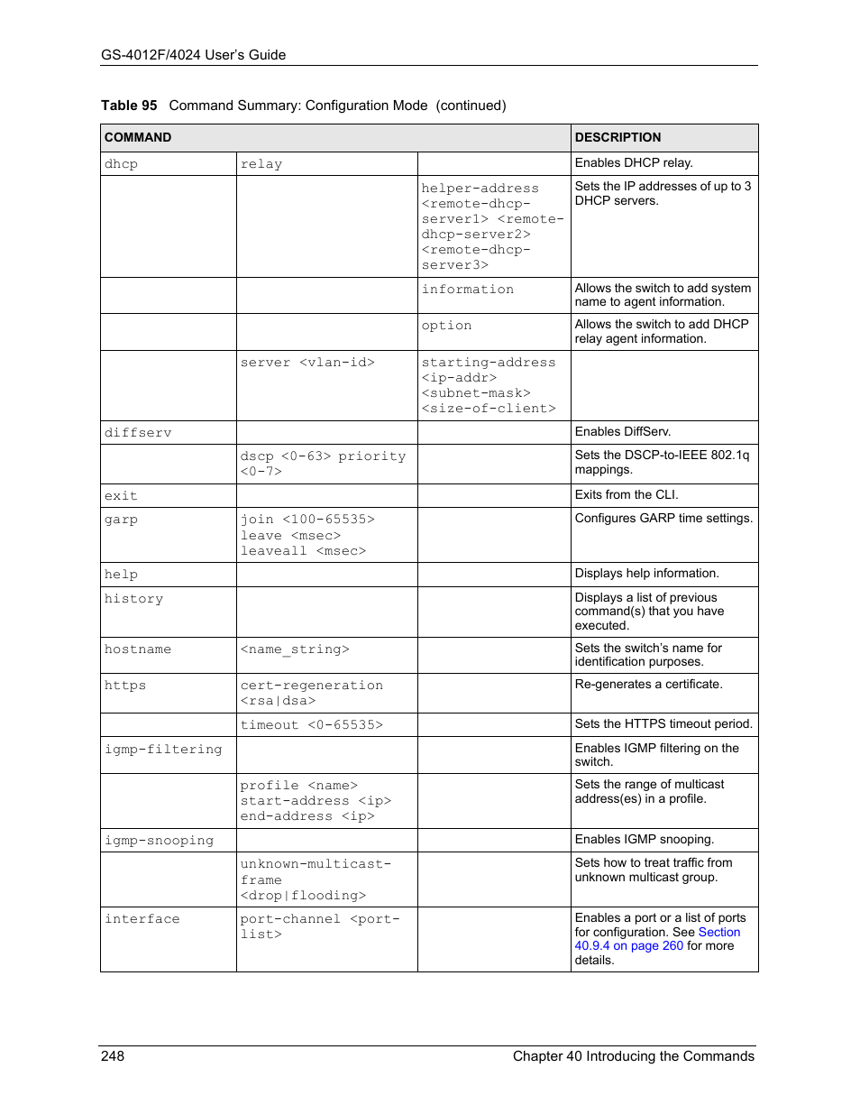 ZyXEL Communications ZyXEL Dimension GS-4012F User Manual | Page 249 / 327