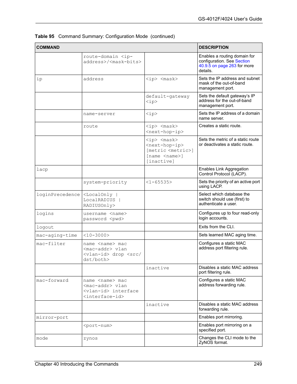 ZyXEL Communications ZyXEL Dimension GS-4012F User Manual | Page 250 / 327