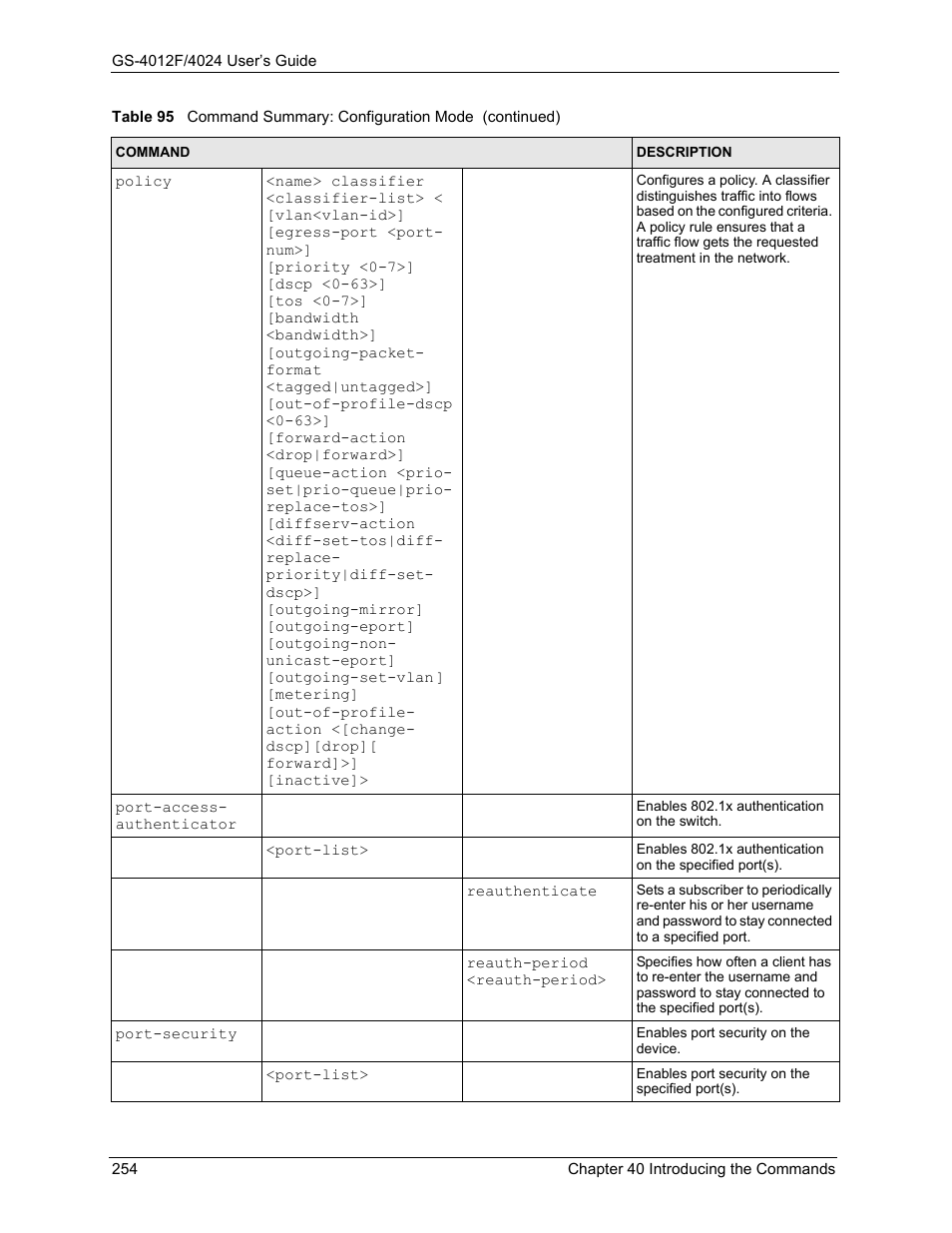 ZyXEL Communications ZyXEL Dimension GS-4012F User Manual | Page 255 / 327
