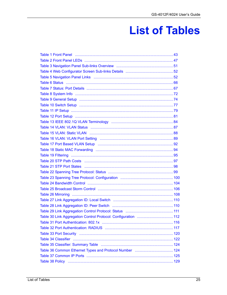 List of tables | ZyXEL Communications ZyXEL Dimension GS-4012F User Manual | Page 26 / 327