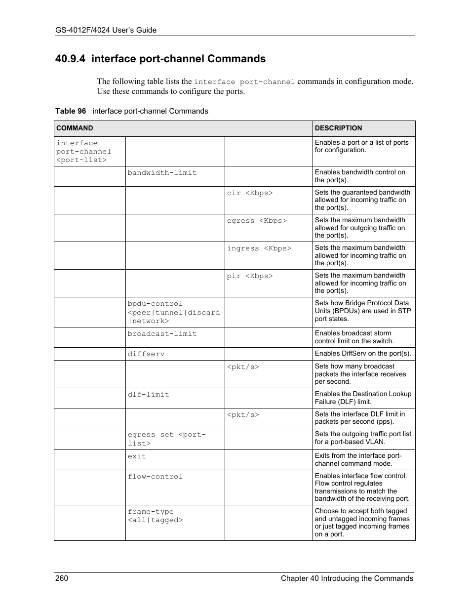 4 interface port-channel commands, Table 96 interface port-channel commands, Uration. see | Section | ZyXEL Communications ZyXEL Dimension GS-4012F User Manual | Page 261 / 327