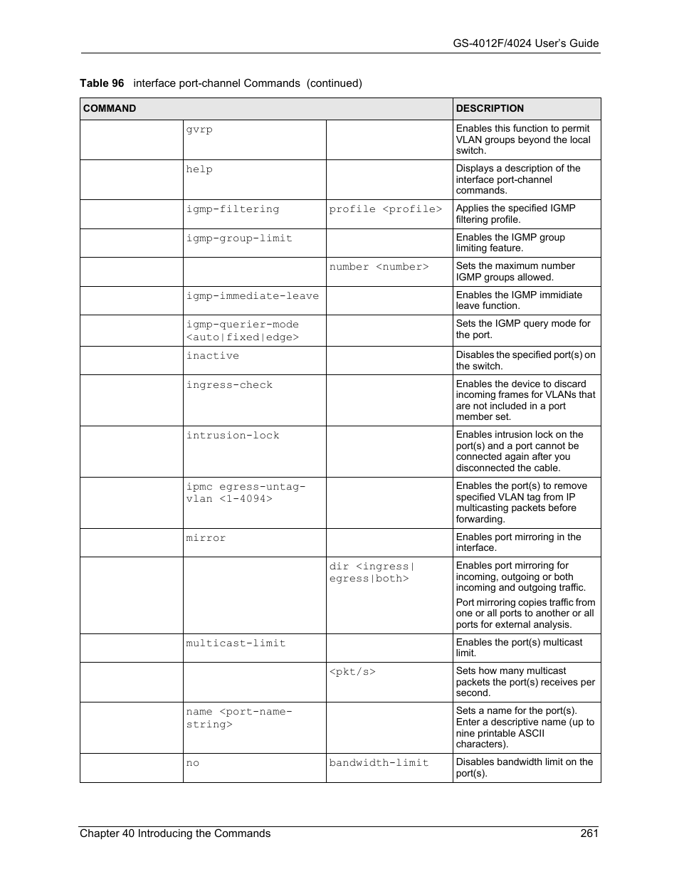 ZyXEL Communications ZyXEL Dimension GS-4012F User Manual | Page 262 / 327