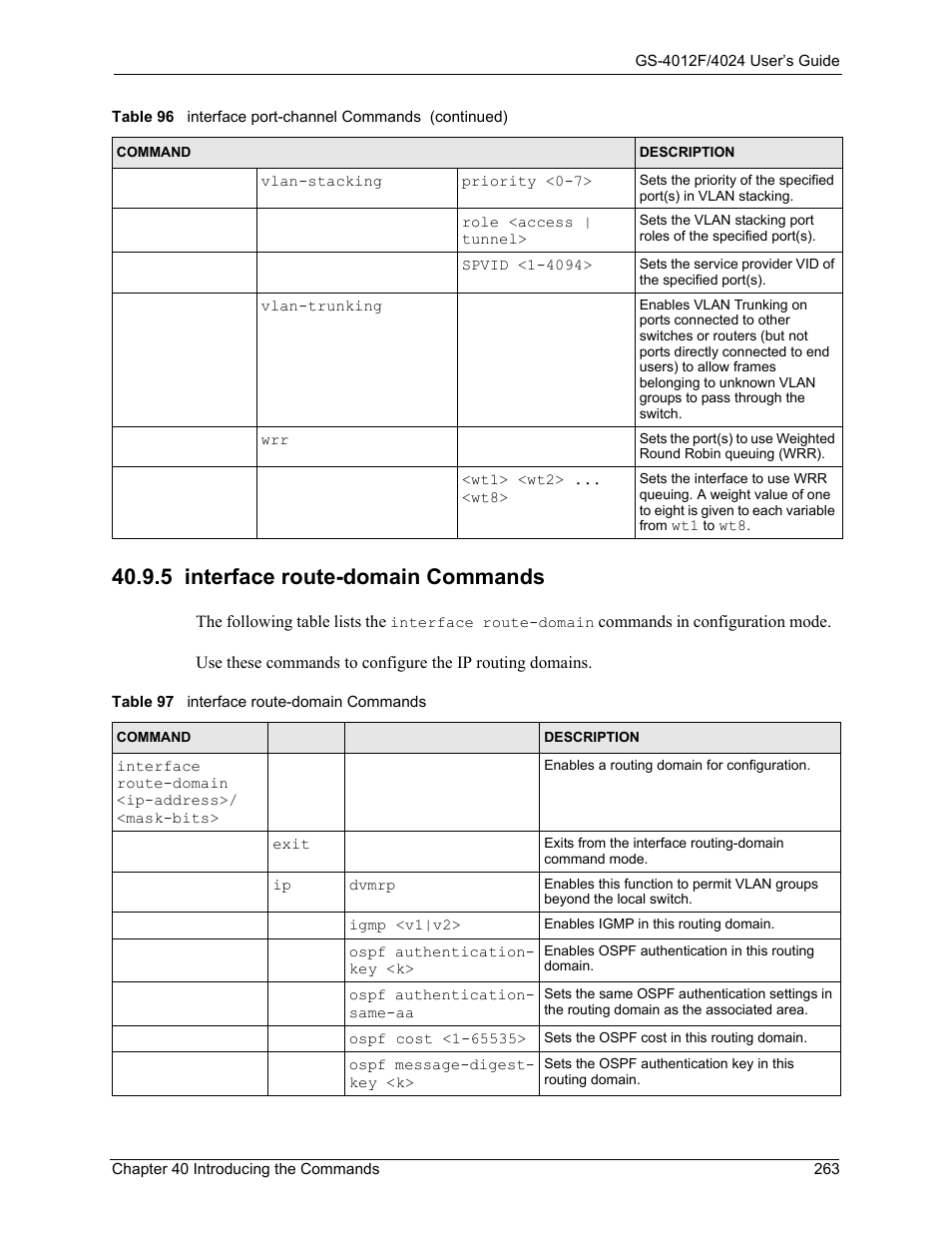 5 interface route-domain commands, Table 97 interface route-domain commands | ZyXEL Communications ZyXEL Dimension GS-4012F User Manual | Page 264 / 327