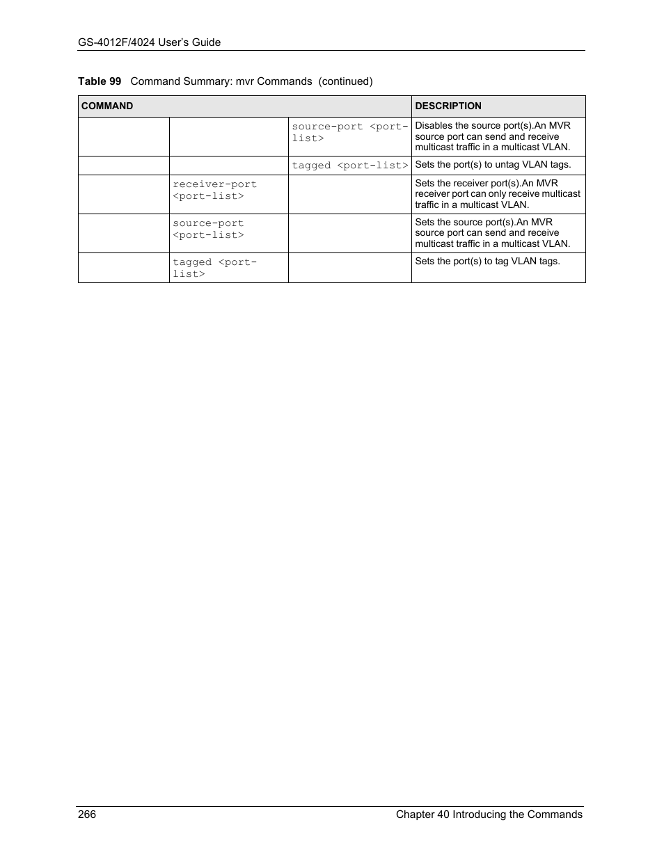 ZyXEL Communications ZyXEL Dimension GS-4012F User Manual | Page 267 / 327