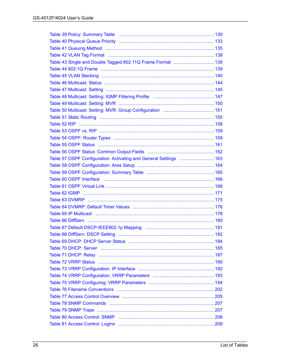 ZyXEL Communications ZyXEL Dimension GS-4012F User Manual | Page 27 / 327