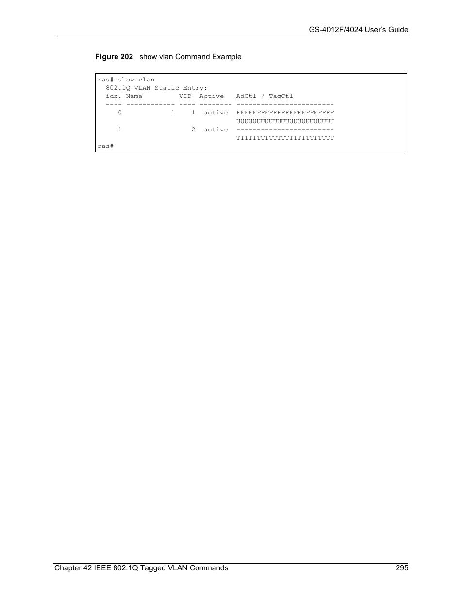 Figure 202 show vlan command example | ZyXEL Communications ZyXEL Dimension GS-4012F User Manual | Page 296 / 327
