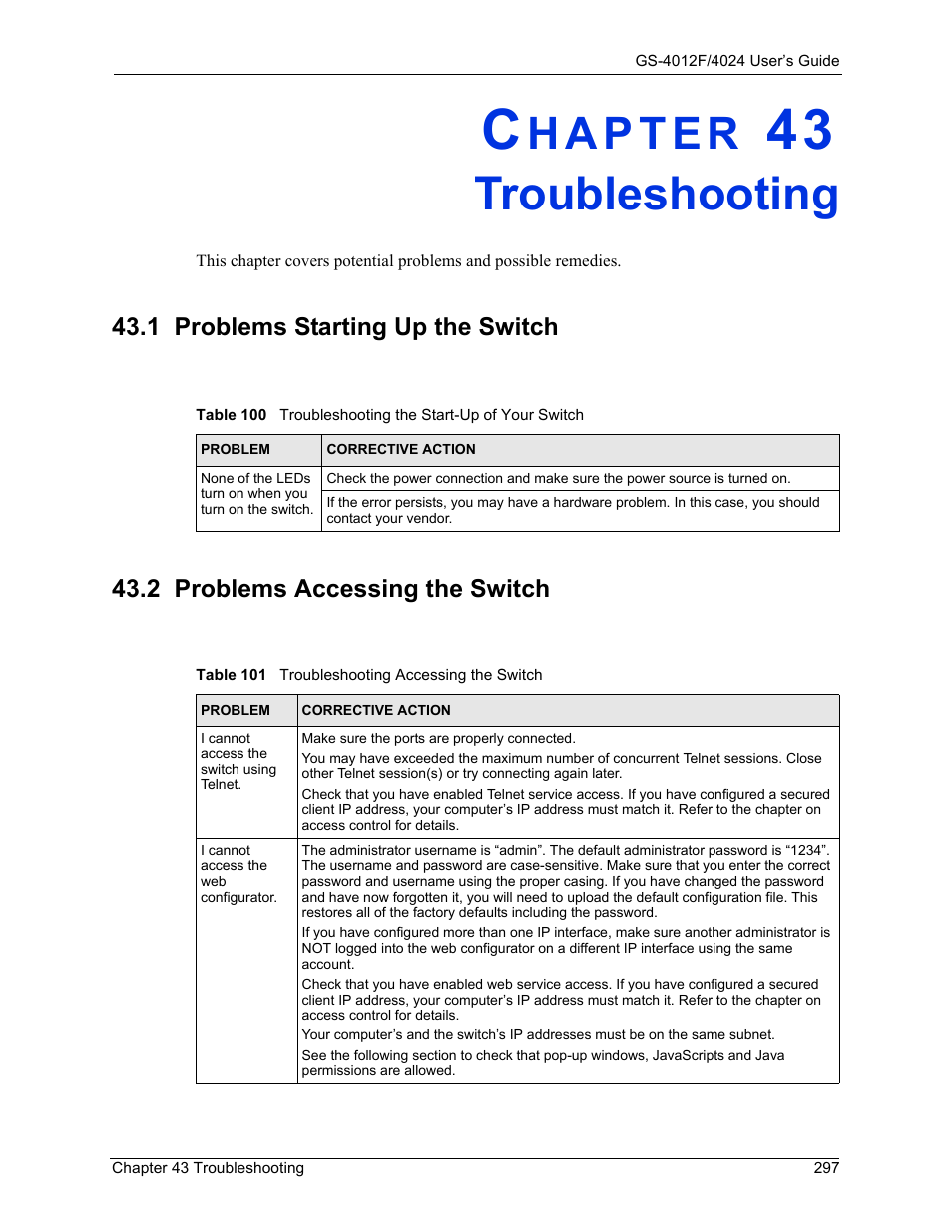 Troubleshooting, 1 problems starting up the switch, 2 problems accessing the switch | Chapter 43 troubleshooting | ZyXEL Communications ZyXEL Dimension GS-4012F User Manual | Page 298 / 327
