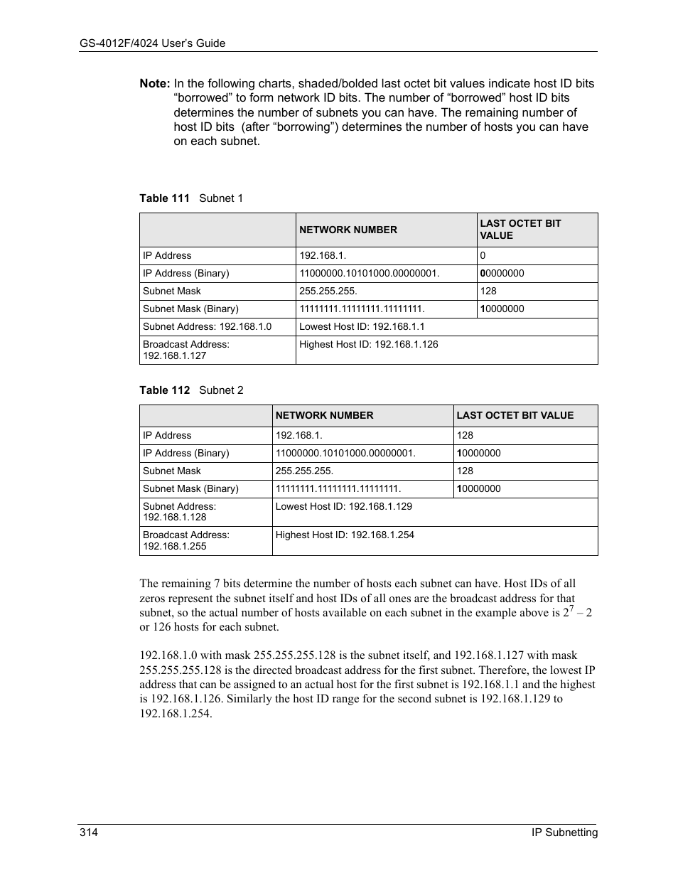 Table 111 subnet 1 table 112 subnet 2 | ZyXEL Communications ZyXEL Dimension GS-4012F User Manual | Page 315 / 327