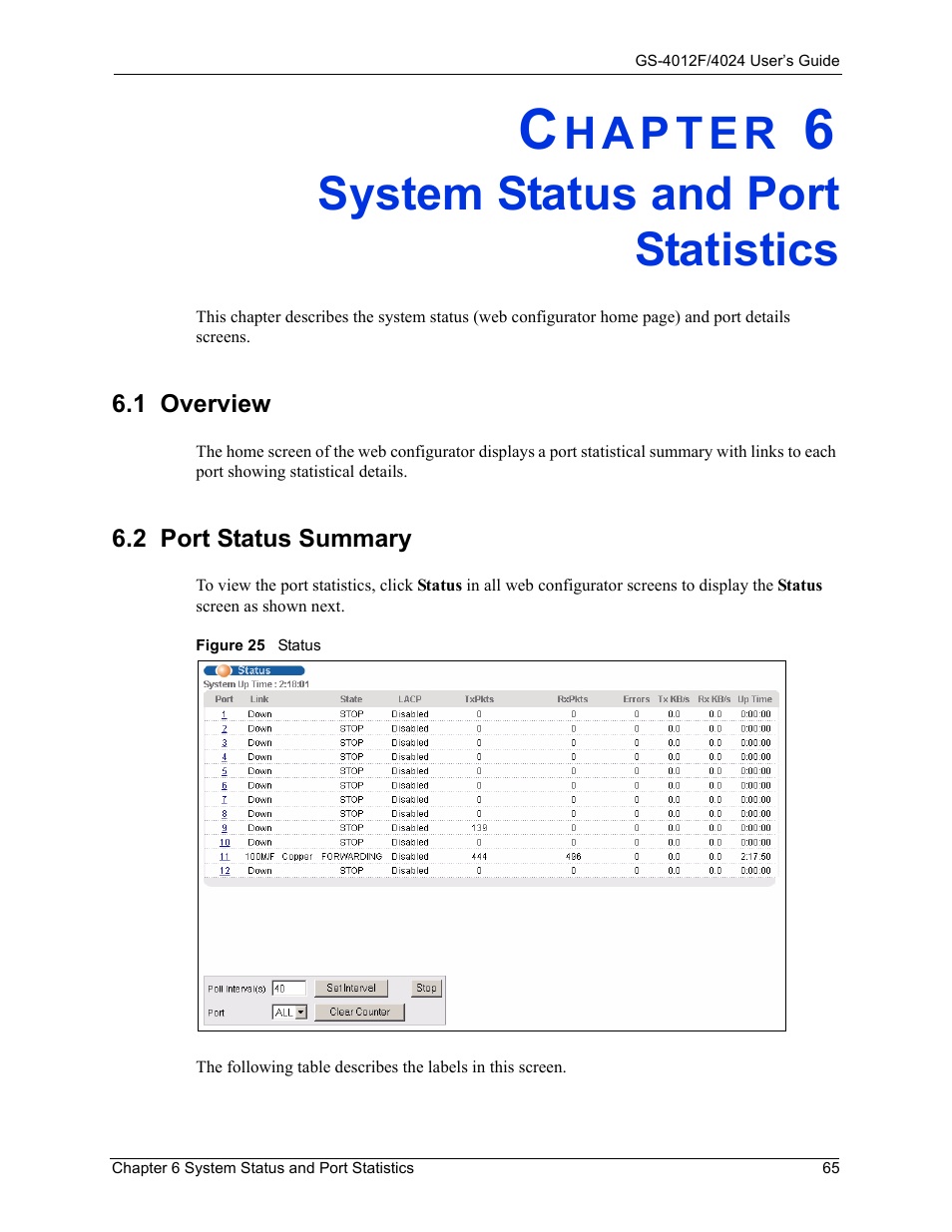 System status and port statistics, 1 overview, 2 port status summary | Chapter 6 system status and port statistics, 1 overview 6.2 port status summary, Figure 25 status | ZyXEL Communications ZyXEL Dimension GS-4012F User Manual | Page 66 / 327