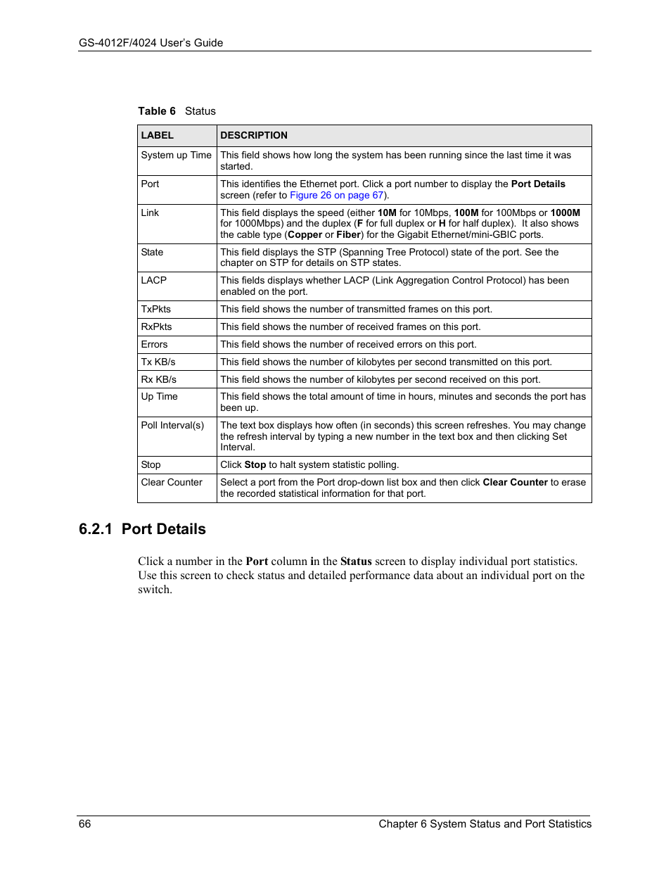 1 port details, Table 6 status | ZyXEL Communications ZyXEL Dimension GS-4012F User Manual | Page 67 / 327