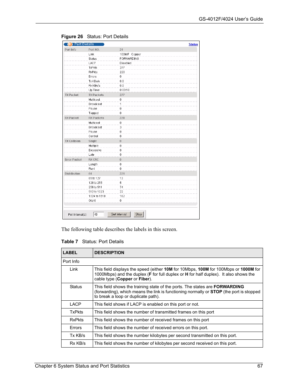 Figure 26 status: port details, Table 7 status: port details | ZyXEL Communications ZyXEL Dimension GS-4012F User Manual | Page 68 / 327