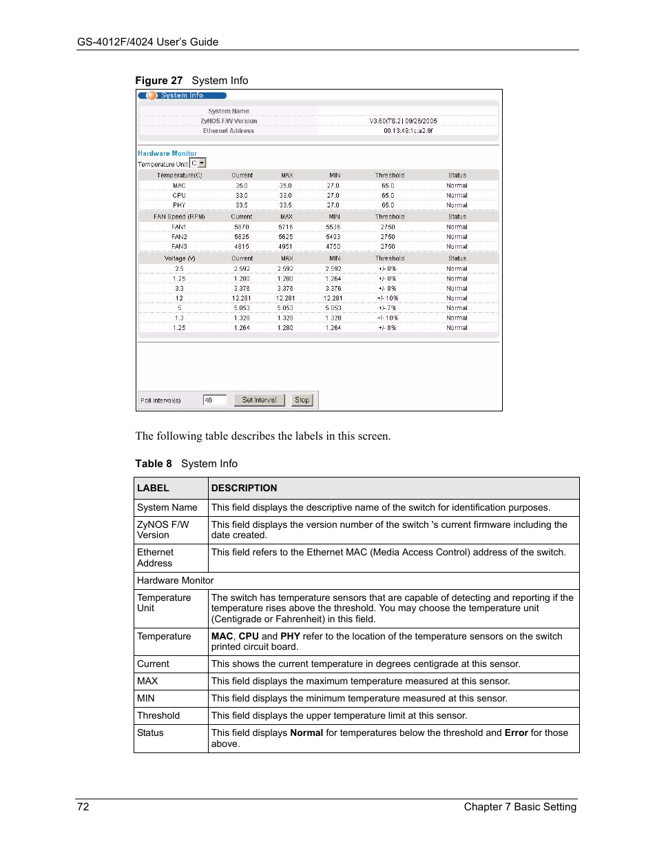 Figure 27 system info, Table 8 system info | ZyXEL Communications ZyXEL Dimension GS-4012F User Manual | Page 73 / 327