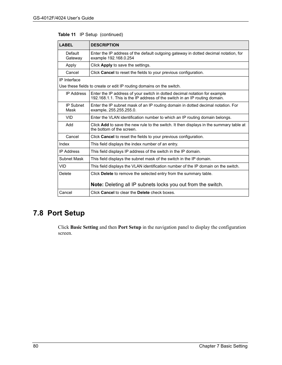 8 port setup | ZyXEL Communications ZyXEL Dimension GS-4012F User Manual | Page 81 / 327