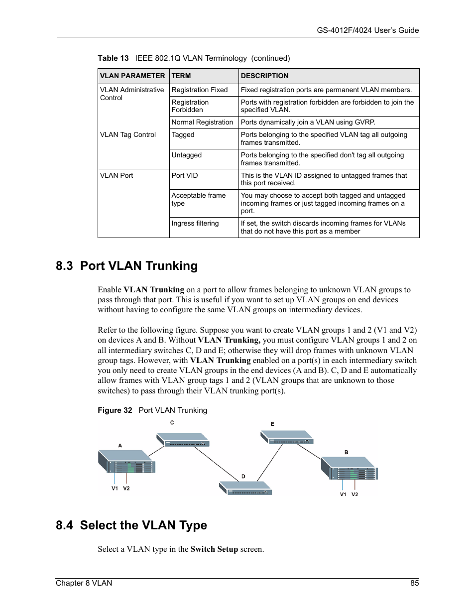 3 port vlan trunking, 4 select the vlan type, 3 port vlan trunking 8.4 select the vlan type | Figure 32 port vlan trunking | ZyXEL Communications ZyXEL Dimension GS-4012F User Manual | Page 86 / 327