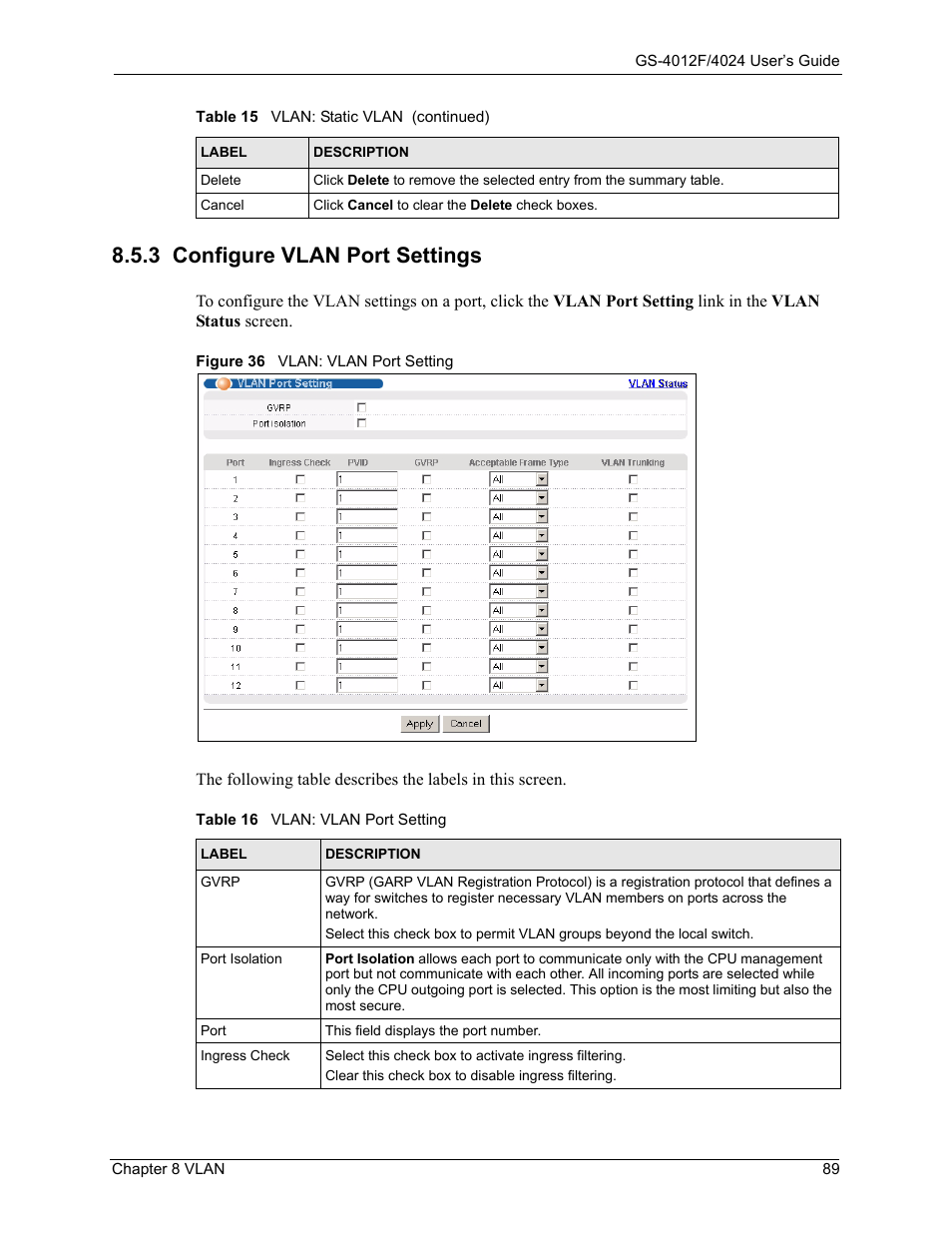 3 configure vlan port settings, Figure 36 vlan: vlan port setting, Table 16 vlan: vlan port setting | ZyXEL Communications ZyXEL Dimension GS-4012F User Manual | Page 90 / 327